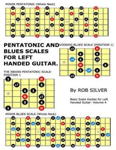 Rob Silver · Pentatonic and Blues Scales for Left Handed Guitar (Paperback Book) (2017)