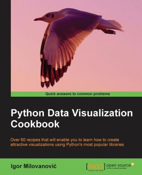 Cover for Igor Milovanovic · Python Data Visualization Cookbook (Paperback Bog) (2013)