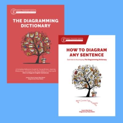 Cover for Susan Wise Bauer · How to Diagram any Sentence Bundle, Including the Diagramming Dictionary: Includes the Diagramming Dictionary - Grammar for the Well-Trained Mind (Book) (2024)