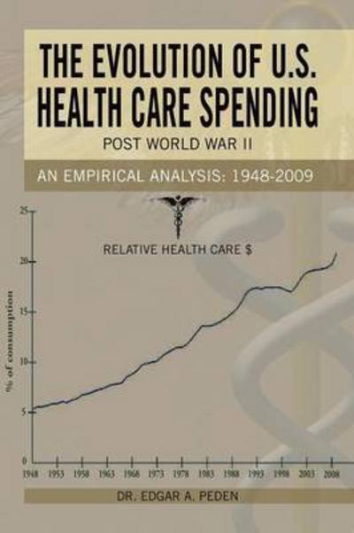 Cover for Edgar a Peden · The Evolution of U.s. Health Care Spending Post World War Ii: an Empirical Analysis: 1948-2009 (Paperback Bog) (2012)