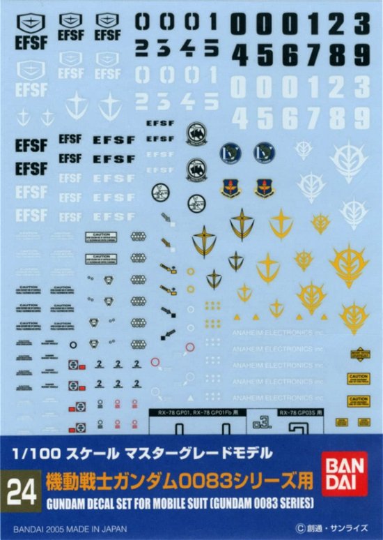 Cover for Gundam · GUNDAM - Gundam Decal 24 MG Multi 0083 - Model Kit (Legetøj)