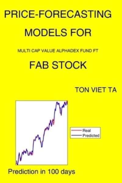 Cover for Ton Viet Ta · Price-Forecasting Models for Multi Cap Value Alphadex Fund FT FAB Stock (Paperback Book) (2021)