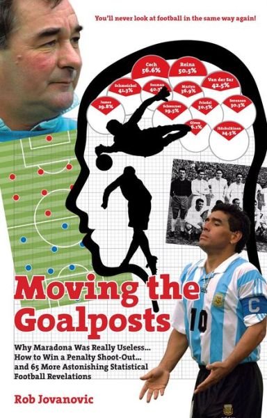Cover for Rob Jovanovic · Moving the Goalposts - Why Maradona Was Really Useless... How to Win a Penalty Shoot-Out...and 65 More Astonishin (Hardcover bog) (2012)