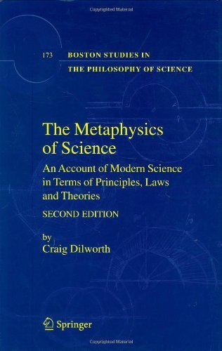 Cover for Craig Dilworth · The Metaphysics of Science: An Account of Modern Science in Terms of Principles, Laws and Theories - Boston Studies in the Philosophy and History of Science (Hardcover Book) [2nd ed. 2007 edition] (2006)