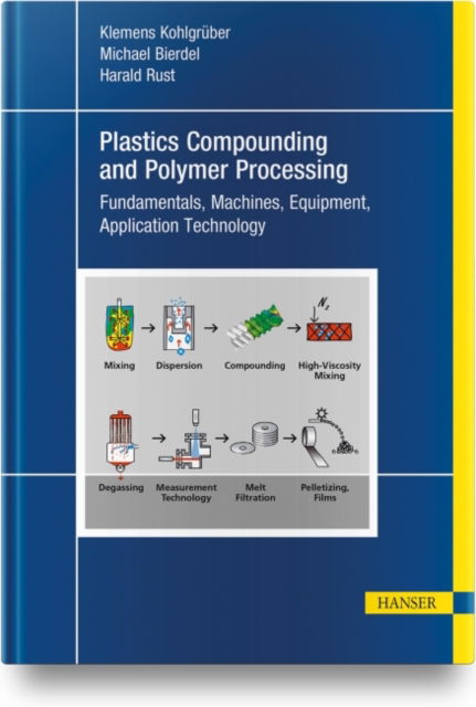 Cover for Klemens Kohlgruber · Plastics Compounding and Polymer Processing: Fundamentals, Machines, Equipment, Application Technology (Gebundenes Buch) (2021)