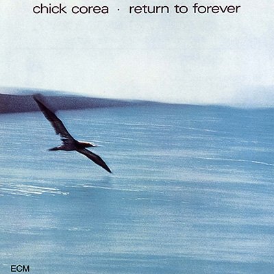 Cover for Chick Corea · Return To Forever (CD) [Japan Import edition] (2022)