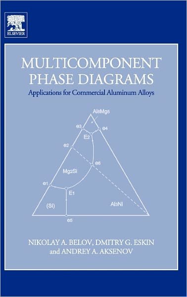 Cover for Belov, Nikolay A. (Moscow State Institute of Steel and Alloys, Moscow, Russia.) · Multicomponent Phase Diagrams: Applications for Commercial Aluminum Alloys (Hardcover bog) (2005)
