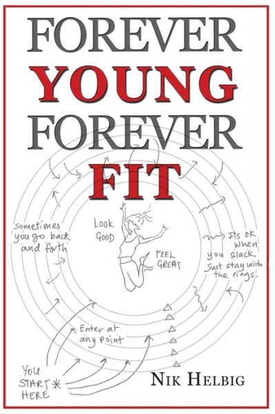 Cover for Nik Helbig · Forever Young Forever Fit (Paperback Bog) (2013)