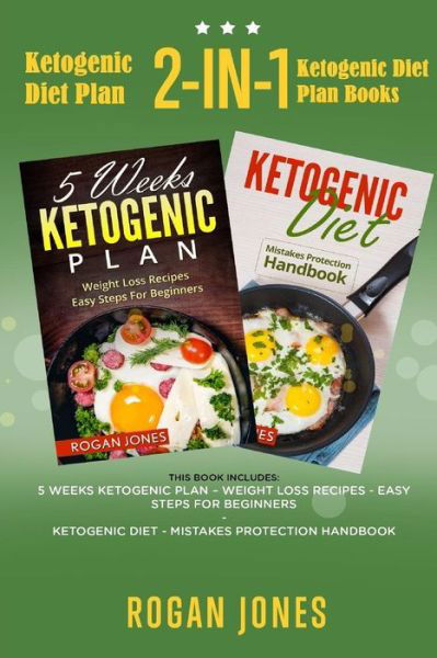 Cover for Rogan Jones · Ketogenic Diet Plan (Pocketbok) (2016)