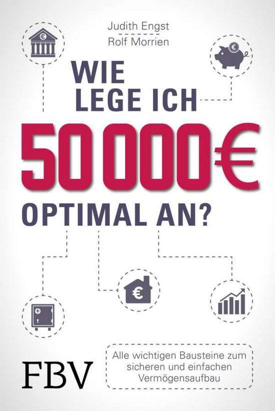 Cover for Morrien · Wie lege ich 50000 Euro richtig an? (Book) (2024)