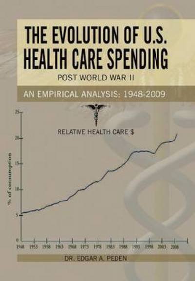 Cover for Edgar a Peden · The Evolution of U.s. Health Care Spending Post World War Ii: an Empirical Analysis: 1948-2009 (Inbunden Bok) (2012)