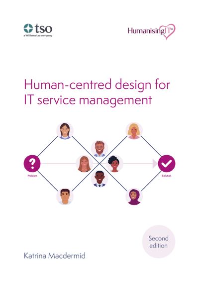 Cover for Katrina Macdermid · Human-centred design for IT service management (Paperback Book) [2nd ed., 2023 edition] (2023)