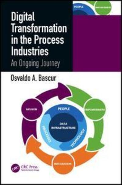 Cover for Bascur, Osvaldo A. (OSIsoft LLC, California) · Digital Transformation for the Process Industries: A Roadmap (Gebundenes Buch) (2020)