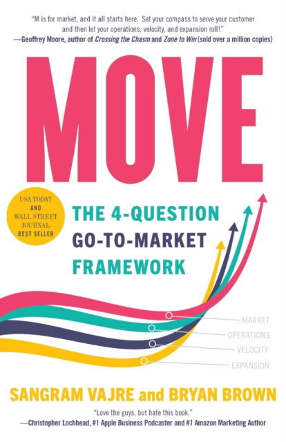 Cover for Sangram Vajre · Move: The 4-question Go-to-Market Framework (Paperback Book) (2021)