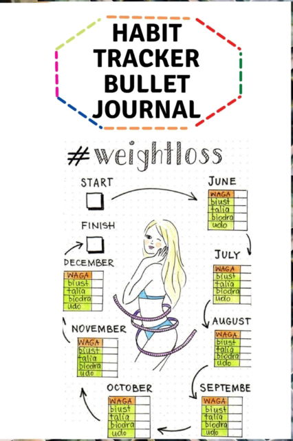 Cover for Abubakkar Books House · Habit Tracker Bullet Journal: Health / Fitness Fitness, Weight loss chart and Body measurement tracker (Paperback Book) (2021)