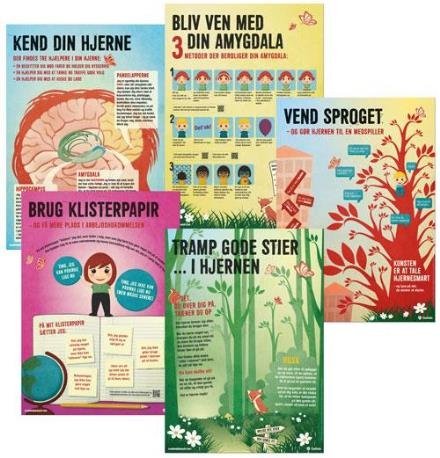 Cover for Anette Prehn · Plakater til Hjernesmart pædagogik (Bog) [1. udgave] (2016)