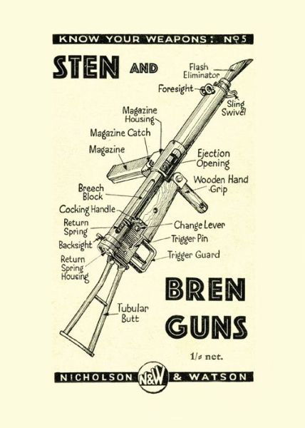 Cover for Anon · Sten and Bren Guns (Paperback Book) (2022)