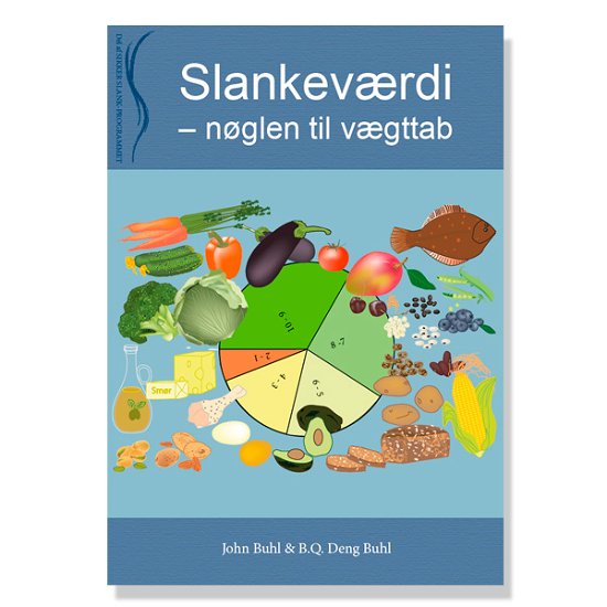 Cover for John Buhl · Slankeværdi (Hæftet bog) [1. udgave] (2018)