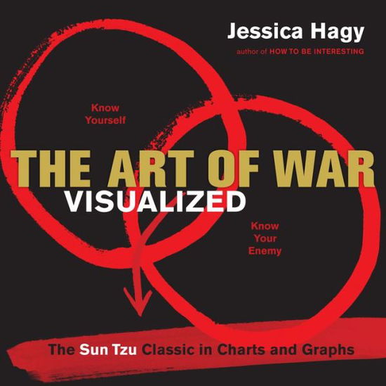 Cover for Jessica Hagy · The Art of War Visualized: The Sun Tzu Classic in Charts and Graphs (Taschenbuch) (2015)