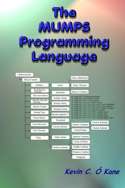 Cover for Kevin C O'Kane · The Mumps Programming Language (Pocketbok) (2008)