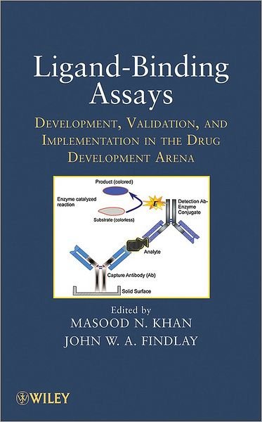 Cover for MN Khan · Ligand-Binding Assays: Development, Validation, and Implementation in the Drug Development Arena (Innbunden bok) (2009)