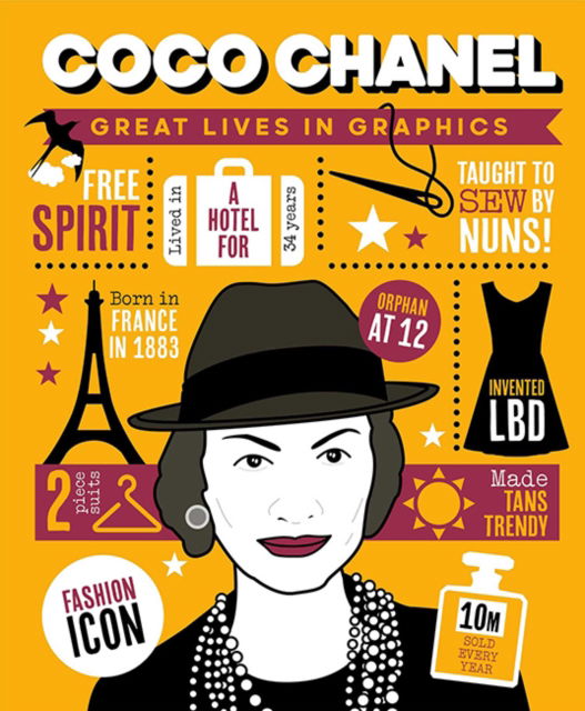 Cover for Button Books · Great Lives in Graphics: Coco Chanel - Great Lives in Graphics (Hardcover Book) (2023)