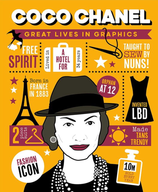 Great Lives in Graphics: Coco Chanel - Great Lives in Graphics - Button Books - Books - Button Books - 9781787081383 - October 10, 2023