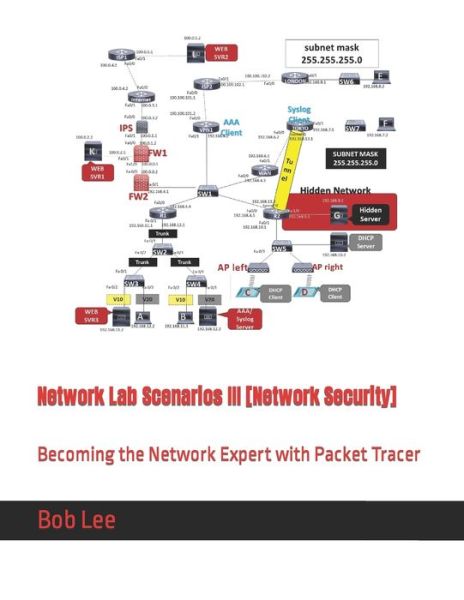 Cover for Bob Lee · Network Lab Scenarios III [Network Security]: Becoming the Network Expert with Packet Tracer - Network Lab Scenarios I (Pocketbok) (2020)