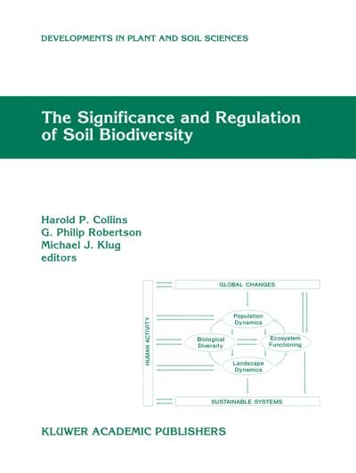 M J Klug · The Significance and Regulation of Soil Biodiversity: Proceedings of the International Symposium on Soil Biodiversity, held at Michigan State University, East Lansing, May 3-6, 1993 - Developments in Plant and Soil Sciences (Inbunden Bok) [1995 edition] (1995)