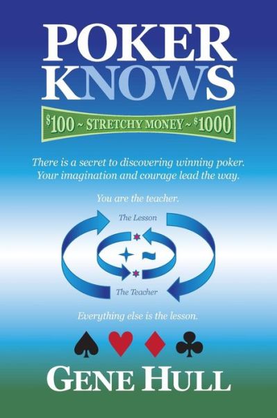 Cover for Gene Hull · Poker Knows (Paperback Book) (2015)