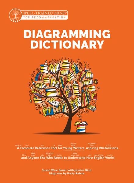 Cover for Susan Wise Bauer · The Diagramming Dictionary: A Complete Reference Tool for Young Writers, Aspiring Rhetoricians, and Anyone Else Who Needs to Understand How English Works - Grammar for the Well-Trained Mind (Hardcover Book) (2019)