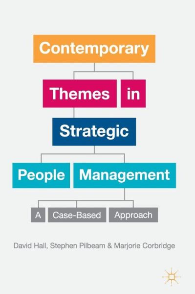 Cover for David Hall · Contemporary Themes in Strategic People Management: A Case-Based Approach (Paperback Book) (2012)