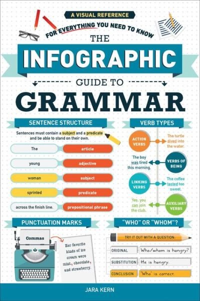 Cover for Jara Kern · The Infographic Guide to Grammar: A Visual Reference for Everything You Need to Know - Infographic Guide Series (Paperback Bog) (2020)