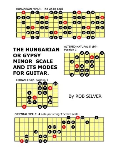 Cover for Rob Silver · The Hungarian or Gypsy Minor Scale and Its Modes for Guitar (Paperback Bog) (2014)