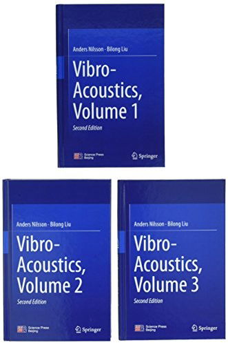 Cover for Anders Nilsson · Vibro-Acoustics (Inbunden Bok) [1st ed. 2017 edition] (2016)