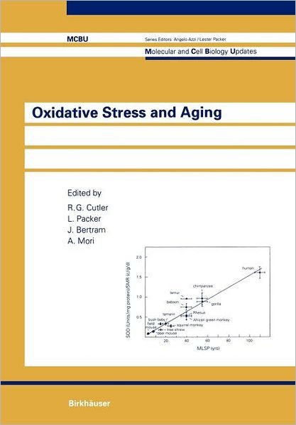 Cover for R C Cutler · Oxidative Stress and Aging - Molecular and Cell Biology Updates (Taschenbuch) [Softcover reprint of the original 1st ed. 1995 edition] (2012)