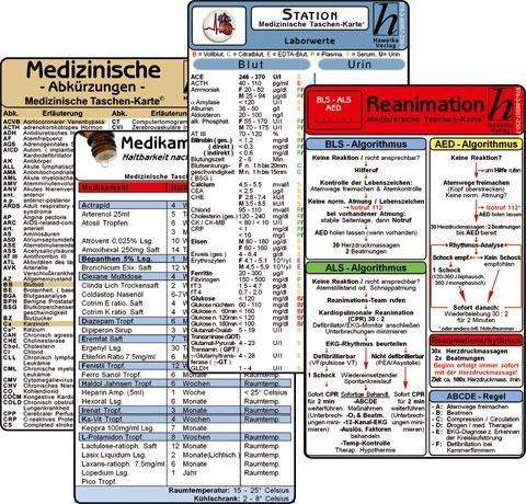 Cover for Stations Karten-set · Stations Karten-Set - Reanimation, Medi (Book)