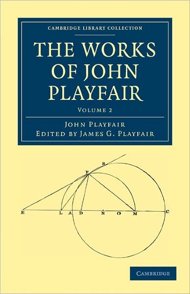 The Works of John Playfair - Cambridge Library Collection - Physical  Sciences - John Playfair - Książki - Cambridge University Press - 9781108029391 - 30 czerwca 2011