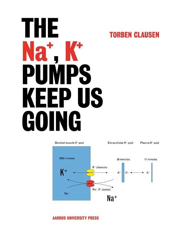 Cover for Torben Clausen · The Na+, K+ Pumps keep us going (Poketbok) [1:a utgåva] (2016)