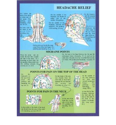 Cover for Jan van Baarle · Acupuncture for the Head -- A4 (Poster) (2003)