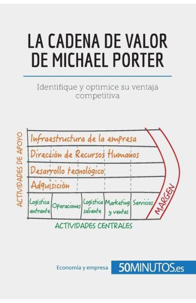 Cover for 50minutos · La cadena de valor de Michael Porter (Paperback Book) (2016)
