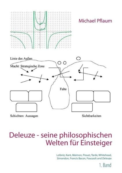 Cover for Michael Pflaum · Deleuze - seine philosophischen Welten fur Einsteiger 1. Band (Pocketbok) (2023)