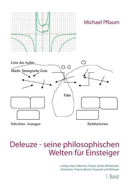 Deleuze - seine philosophischen Welten fur Einsteiger 1. Band - Michael Pflaum - Bøker - Books on Demand - 9783752622393 - 16. mars 2023