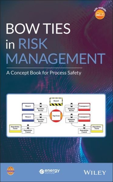 Cover for CCPS (Center for Chemical Process Safety) · Bow Ties in Risk Management: A Concept Book for Process Safety (Hardcover Book) (2018)