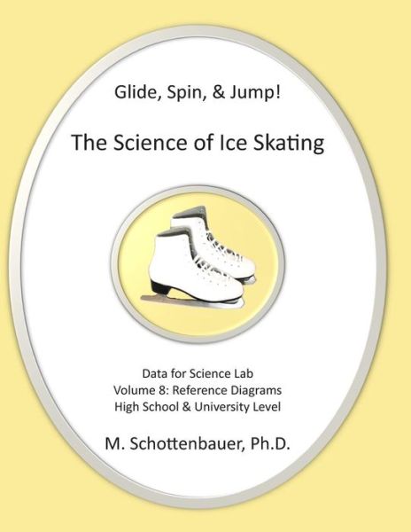 Glide, Spin, & Jump: the Science of Ice Skating: Volume 8: Data and Graphs for Science Lab: Reference Diagrams - M Schottenbauer - Livros - Createspace - 9781495288395 - 20 de fevereiro de 2014
