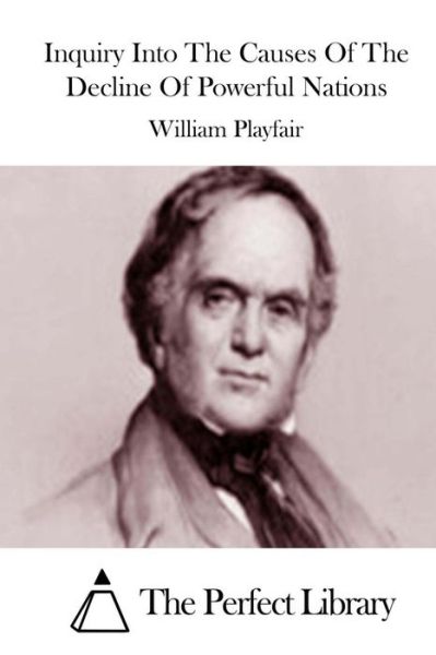 Cover for William Playfair · Inquiry into the Causes of the Decline of Powerful Nations (Paperback Bog) (2015)