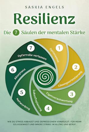 Cover for Saskia Engels · Resilienz – Die 7 Säulen der mentalen Stärke: Wie du Stress abbaust und Depressionen vorbeugst. Für mehr Gelassenheit und innere Stärke im Alltag und Beruf (Book) (2024)