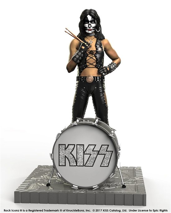 Cover for Knucklebonz Kiss · Peter Criss Hth Rock Iconz Statue (MERCH) (2021)