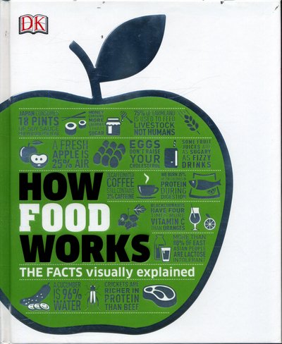 Cover for Dk · How Food Works: The Facts Visually Explained - DK How Stuff Works (Hardcover Book) (2017)