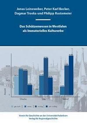 Cover for Leineweber · Das Schützenwesen in Westfal (Book)